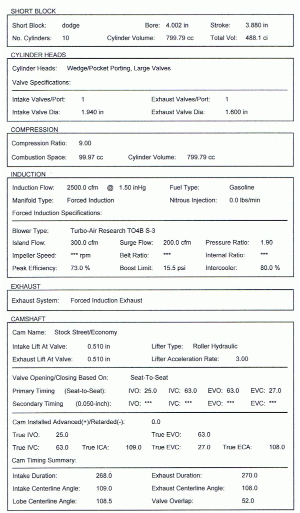 Viper engine spec sheet