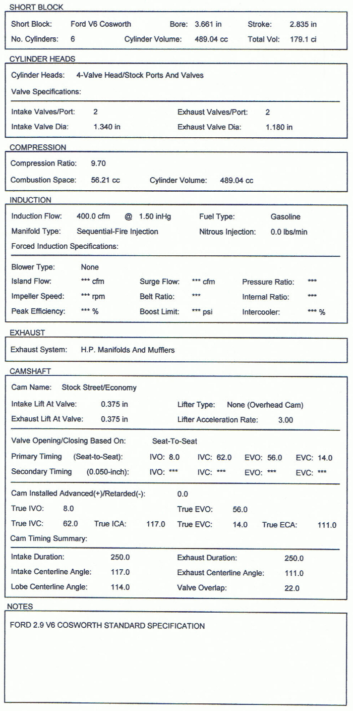 Ford V6 Cologne Cosworth standard specification