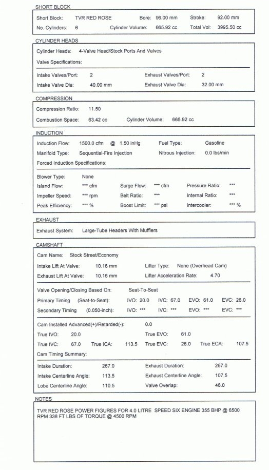 S6 4.0 litre "Red Rose" engine specification